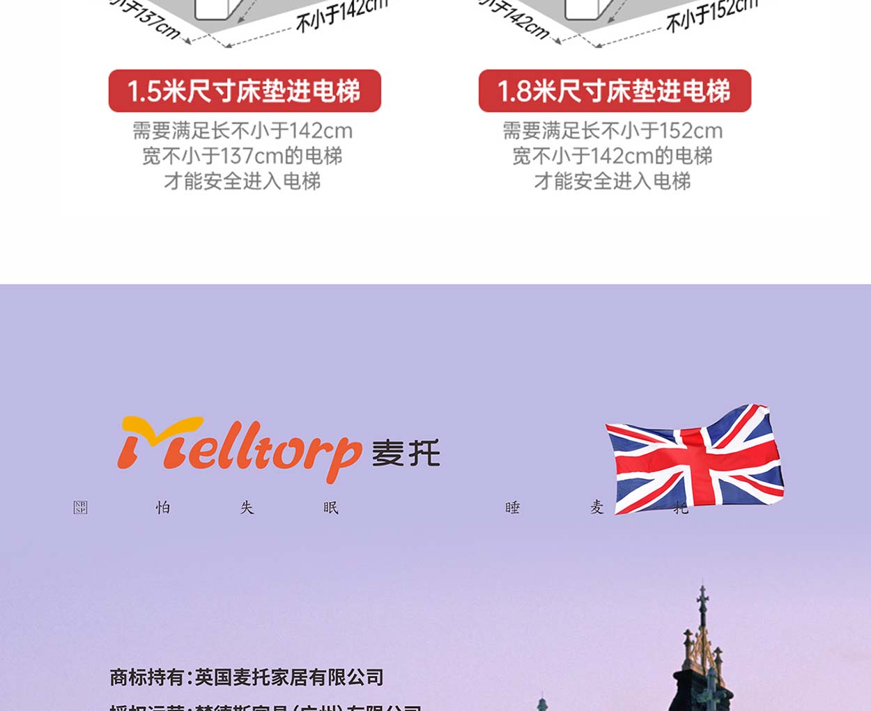 伯明翰2_1_13.jpg