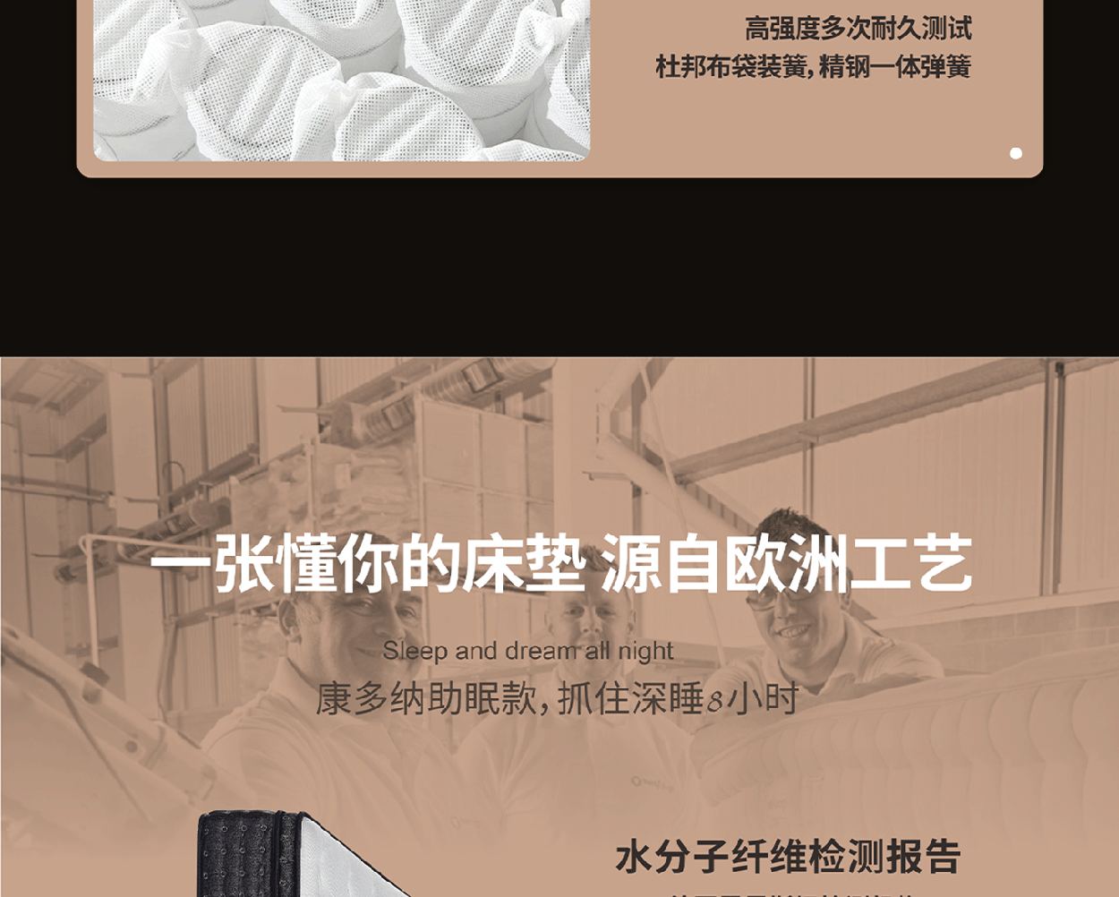 康多纳1_1_05.gif