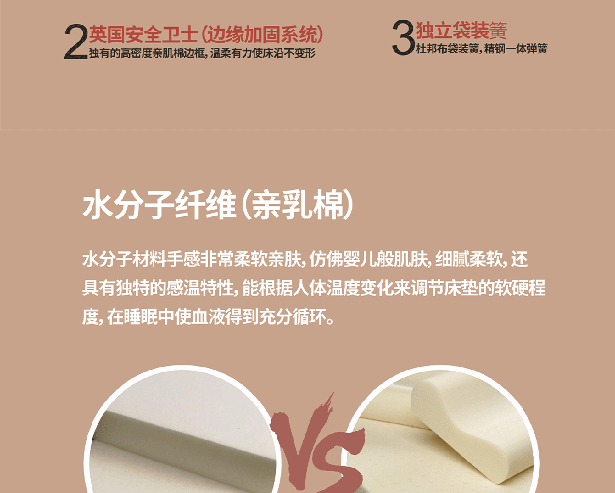 康多纳1_1_07.gif