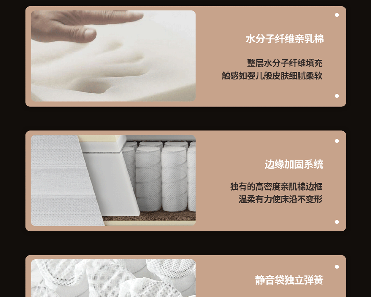 康多纳1_1_04.gif