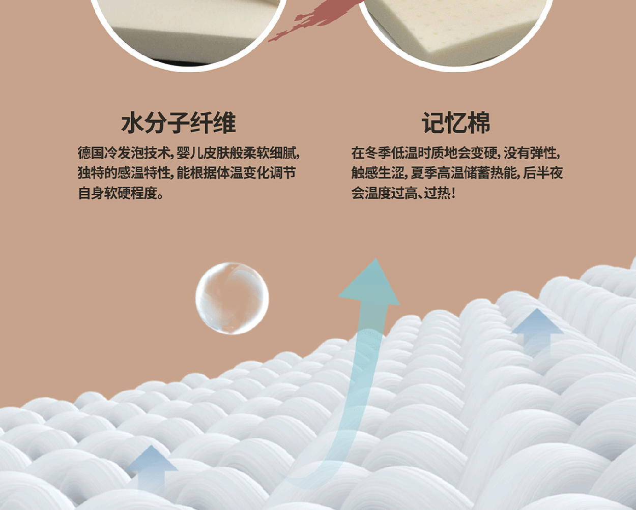 康多纳1_1_08.gif