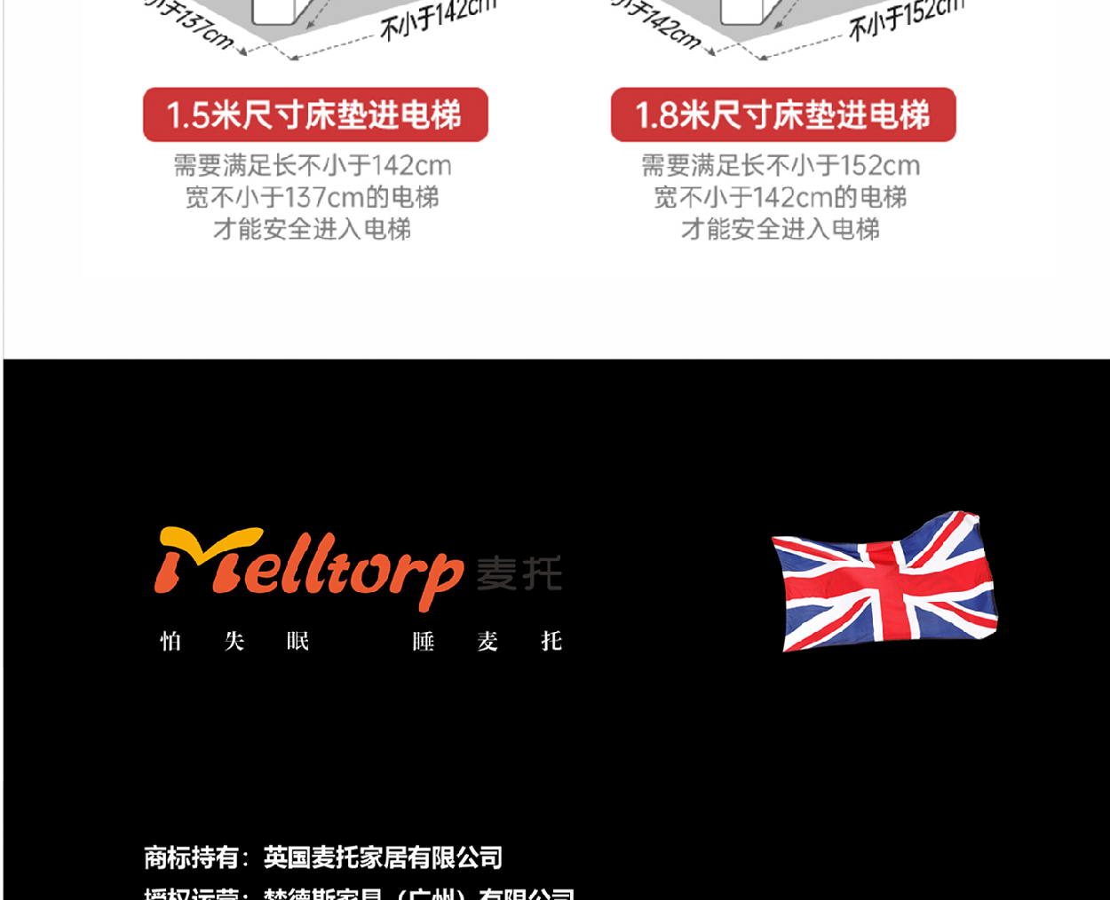 设菲尔德2_1_13.gif