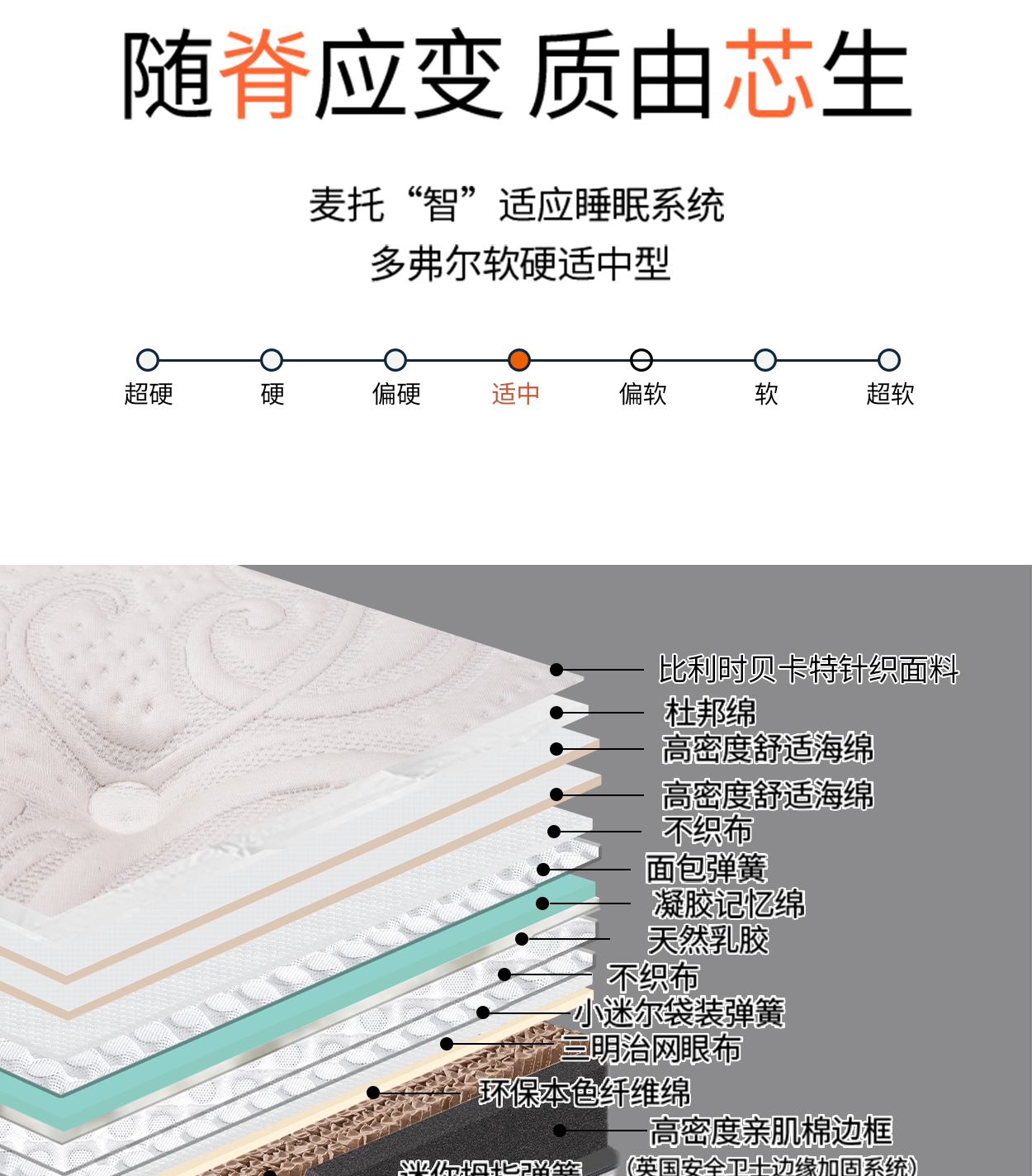 多弗尔-尊贵款手机_11.jpg
