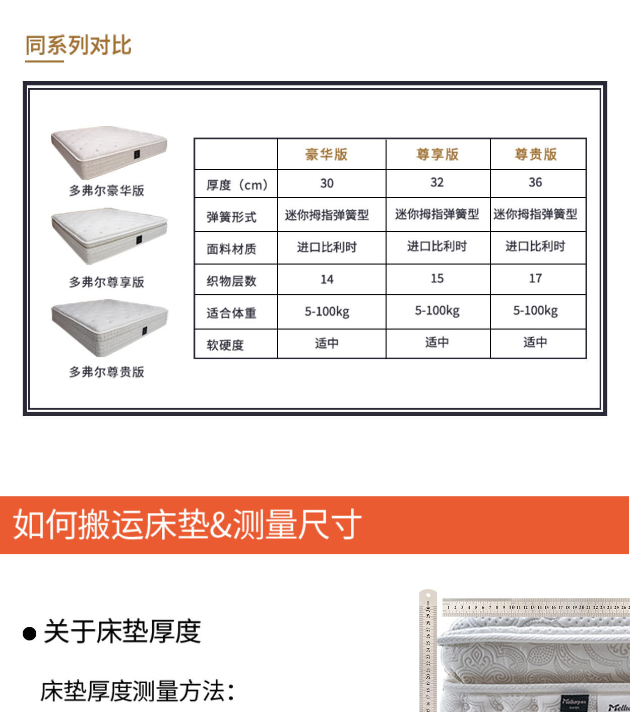 多弗尔尊享款_14.jpg